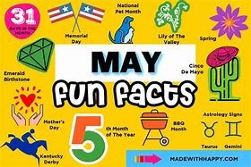 Image result for May Your Day Be Fun And