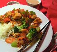 Image result for Sichuan Pepper Food