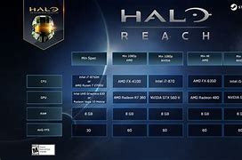 Image result for Halo Reach Ring