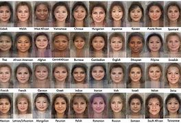 Image result for Pepople Faces