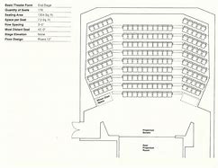 Image result for Theater Seating Arrangement