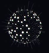 Image result for Disco Balls Meme