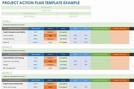 Image result for Blank Action Plan Template Word