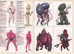 Image result for Marvel Alien Races