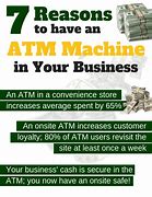 Image result for Business Owners Using ATM