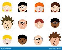 Image result for Cartoon People Faces