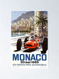 Image result for Infographic Poster for F1