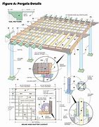 Image result for Pergola with Canopy Plans