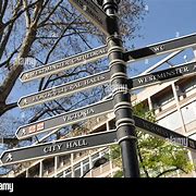 Image result for British Street Signs