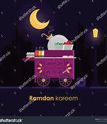 Image result for Ramdan Zikart