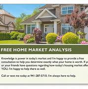 Image result for Sample Real Estate Marketing Postcards