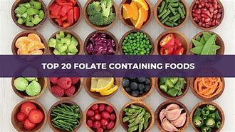 Image result for Examples of Folate Foods