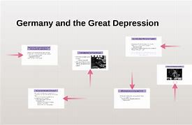 Image result for The Great Depression in Germany