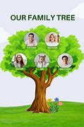 Image result for Small Family Tree Example