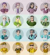 Image result for Adventurer MBTI