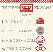 Image result for What Is 13 Reasons Why