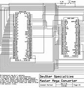 Image result for Base 36 Data Converter