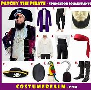 Image result for Costume Patches