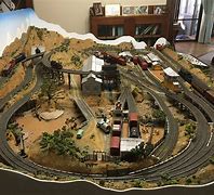 Image result for Best Model Train Layouts