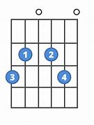 Image result for G6 Uke Chord