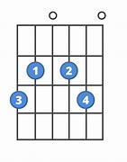 Image result for How to Play G6 Chord