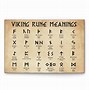 Image result for Runes for Protection