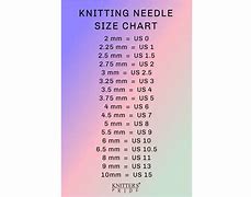 Image result for Small Needle Food Scale Chart