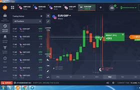 Image result for Binary Options Trading Software