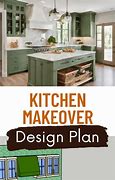 Image result for Kitchen Action Plan