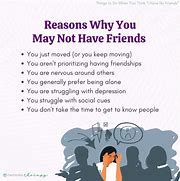 Image result for I Have Friends I Definitely Have Friends