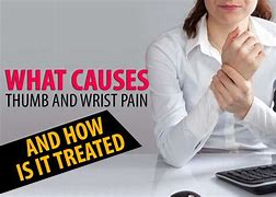 Image result for Pain in Wrist below Thumb