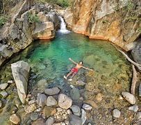 Image result for Curug Ratu Bogor