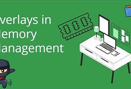 Image result for Operating System Overlays Diagram