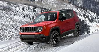 Image result for Jeep Renegade Grey