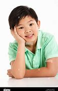 Image result for Chinese Boy Fuzhou