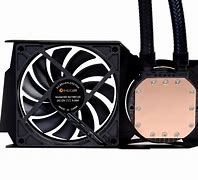 Image result for Cooloing AIO GPU