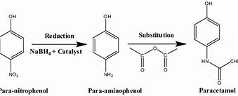 Image result for Synthesis of Acetaminophen From P-Aminophenol