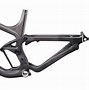 Image result for Canyon Enduro Frame