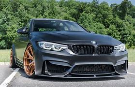 Image result for BMW F80 Wallpaper