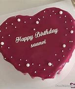 Image result for Happy Birthday Saanvi