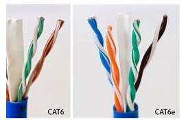 Image result for Cat 6 Cable