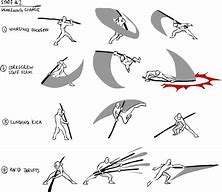 Image result for Combat Poses