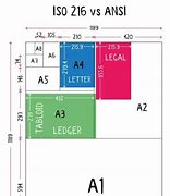 Image result for Us Paper Size vs A4