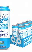 Image result for Coconut Water Electrolytes