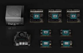 Image result for NVIDIA Jatson