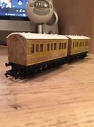 Image result for Hornby LNER Trains