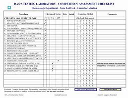 Image result for Competency Exam