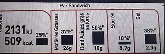 Image result for Big Mac Food Label