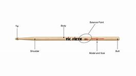 Image result for Drumstick Sizes