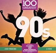 Image result for 80s/90s Greatest Hits Playlist